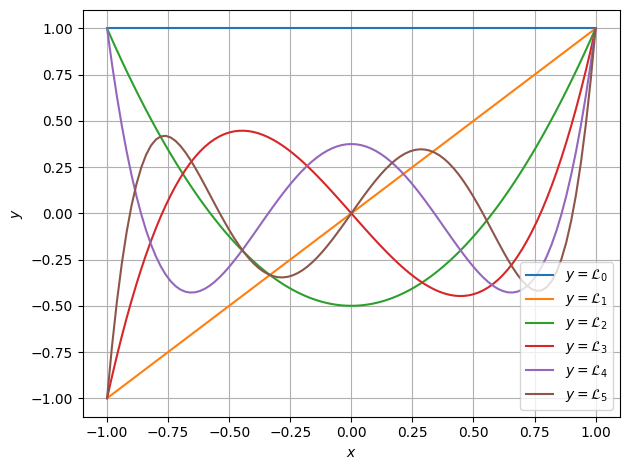 ../_images/_mfv2d_12_0.png