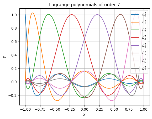 ../_images/_mfv2d_3_0.png
