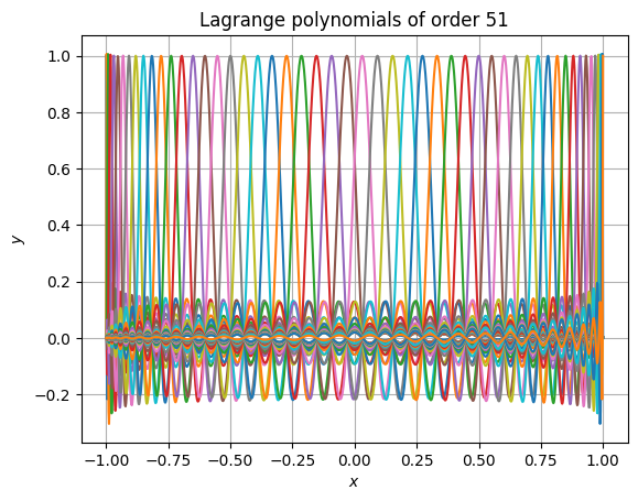 ../_images/_mfv2d_4_1.png