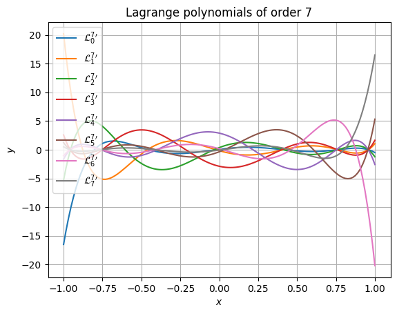 ../_images/_mfv2d_8_0.png