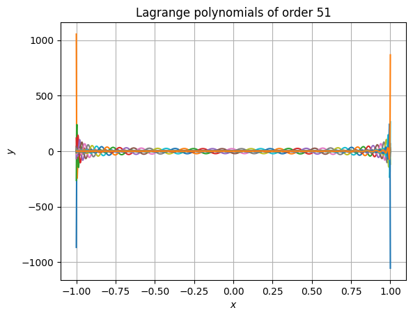 ../_images/_mfv2d_9_1.png