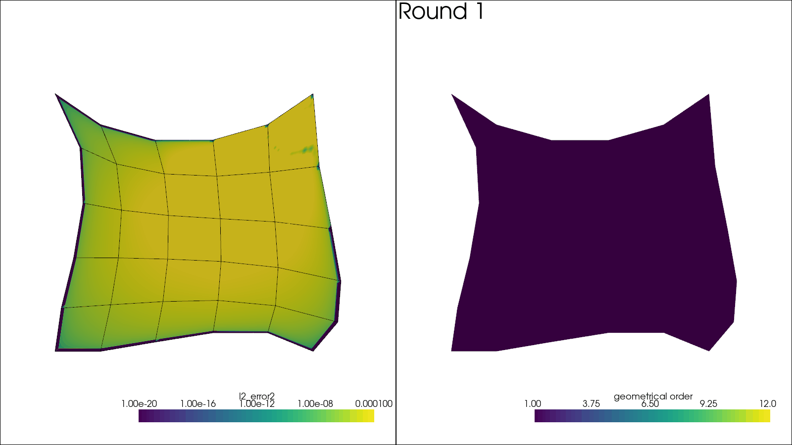 plot direct poison post hp