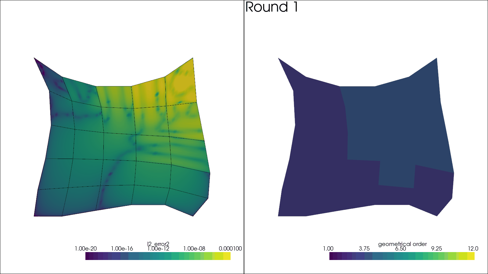 plot direct poisson refined post p